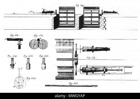 . Maritz méthode . 18e siècle. D'Alembert 399 méthode Maritz Banque D'Images