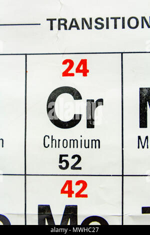 L'élément le chrome (Cr) comme vu sur un tableau périodique tableau comme utilisé dans une école britannique. Banque D'Images