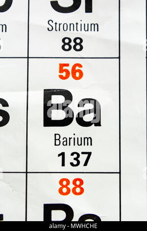 L'élément le baryum (Ba) comme vu sur un tableau périodique tableau comme utilisé dans une école britannique. Banque D'Images