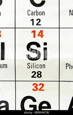 Tableau périodique des éléments chimiques silicium symbole de la science Photo Stock - Alamy