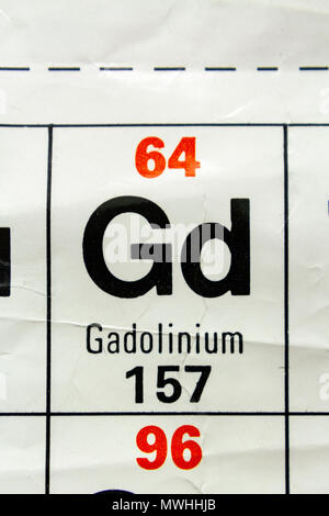 Gadolinium (Gd) tel qu'il apparaît un tableau périodique britannique du secondaire. Banque D'Images