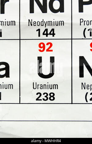 L'uranium (U) tel qu'il apparaît un tableau périodique britannique du secondaire. Banque D'Images
