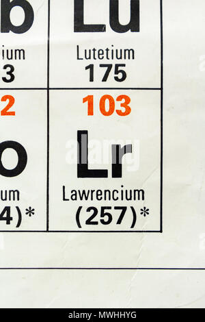 Le lanthane (La) tel qu'il apparaît un tableau périodique britannique du secondaire. Banque D'Images