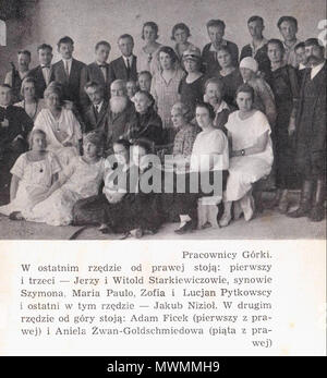 476 personnes de "Górka" ca 1920 Banque D'Images