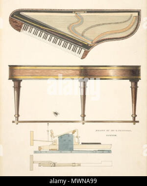 . Anglais : piano dans la forme d'une épinette Bentside. vers 1830. Par John Ritto Penniman, American, 1782-1841. Boston, Massachusetts, United States. Produits : 58,4 x 47,6 cm (23 x 18 3/4 in.). Avec plume et encre aquarelle sur papier. Classification : les dessins. Musée des beaux-arts de Boston . vers 1830. John Ritto Penniman (1782-1841) Noms alternatifs J. R. Penniman ; John Penniman Description peintre américain Date de naissance/décès 1782 1841 Lieu de naissance/décès Baltimore contrôle d'autorité : Q3488972 : VIAF 95796791 ISNI : 0000 0000 8283 6469 ULAN : 500018826 RCAC : n85198598 GND : 1015244904 Wo Banque D'Images