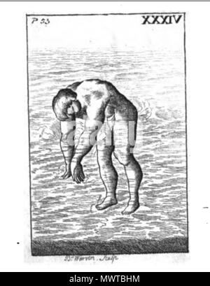 . Anglais : plaque de cuivre gravure, numérotés comme dans le titre . 1789. Illustré par une plaque de cuivre de 40 coupes. Texte par par Monsieur Thevenot. Le fait hors de l'anglais, publié par John inverseur, libraire papetier et Printseller peu de Moorgate, London Wall. 593 L'Art de la Natation-34 Banque D'Images