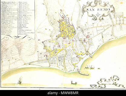 . Mappa raffigurante il borgo di Sanremo (Imperia) del cartografo Matteo Vinzoni nel 1773 . 20 juin 2009. Davide Papalini Sanremo-Mappa 542 Matteo Vinzoni (1773) Banque D'Images