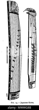 . Figure 13, Kotos japonais. 1907. Waldo Selden Pratt 605 THOM Kotos japonais Banque D'Images