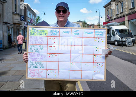 Chippenham, UK, 2 juin 2018. Un partisan de la baignoire pour l'Europe groupe est représenté tenant une Brexitometer Chippeham «» sur high street, le groupe font campagne pour un vote sur l'accord final Brexit et visitez les villes à l'extérieur de baignoire pour engager avec les résidents et à faire passer son message. Baignoire pour l'Europe sont une non-partie-politiques Groupe de volontaires faisant campagne pour la Grande-Bretagne à demeurer au cœur de l'Union européenne. Ils sont l'un des plus actifs local France organisations de campagne. Credit : lynchpics/Alamy Live News Banque D'Images