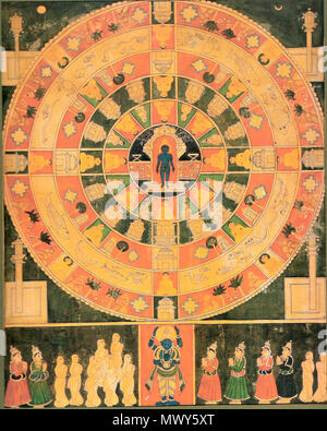 . Anglais : Peinture de Mysore temple représentant Samosarana de Mahavira c. 1825. . Samosarana Anishshah19 540 Mysore Banque D'Images