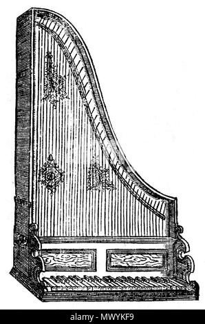 . English : Gravure de clavicytherium (Place Syntagma Musicum) . 2 juillet 2011. Michael Praetorius Praetorius Clavicytherium 133 Banque D'Images