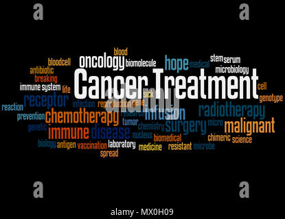 Le traitement du cancer mot concept cloud sur fond noir. Banque D'Images