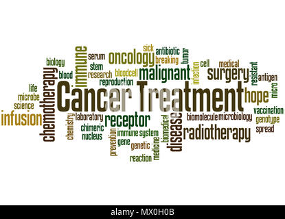 Le traitement du cancer mot concept cloud sur fond blanc. Banque D'Images