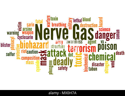 Le gaz neurotoxique mot concept cloud sur fond blanc. Banque D'Images