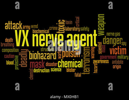 Mot de l'agent neurotoxique VX concept cloud sur fond noir. Banque D'Images