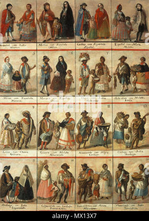 . Anglais : Casta peinture contenant de l'ensemble complet des 16 combinaisons de casta (classifications raciales dans les colonies espagnoles dans les Amériques). Huile sur toile, 148 cm x 104 cm (58 1/4 po x 40 15/16 po). Español : Pintura de castas Con todas las 16 combinaciones. 1. Español con l'Inde, Métis 2. Mestizo con Española, Castizo 3. Castizo con Española, Español 4. Español con Mora, Mulato 5. Mulato con Española, Morisca 6. Lory con Española, Chino 7. Le Chino con l'Inde, Salta atrás 8. Salta atras con Mulata, Lobo 9. Lobo con la Chine, Gíbaro (Jíbaro) 10. Albarazado Gíbaro con Mulata, 11. Albarazado con Banque D'Images