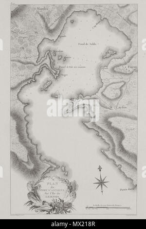 . Anglais : Marie-Gabriel-Florent-Auguste Comte de Choiseul-Gouffier. Voyage pittoresque de la Grèce. Paris, J.-J. Blaise M.DCCC.IX (1782, tome 1er, 1809 volume 2, 1822 volume 3, 1842 2e édition) . 1809. Marie-Gabriel-Florent-Auguste 487 Comte de Choiseul-Gouffier Plan du port St Antoine sur l'ile de Lemnos - Choiseul-gouffier Gabriel Florent Auguste De - 1782 Banque D'Images