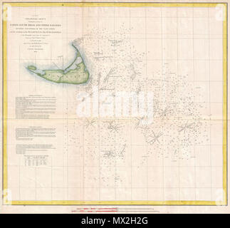 . (N° 2) un croquis préliminaire montrant les positions de Davis's Shoal Sud et d'autres dangers récemment découvert par la côte et l'Enquête sur l'ancien sondage Shoal Sud, Basse, Rip, vieil homme Pochuck Rip, &c.. Anglais : cette belle et importante carte mer ou carte illustre les eaux entourant l'île de Nantucket, Massachusetts, y compris Davis, Shoal haut-fond vieux sud, et d'autres. Rare, très importante et souvent sous-estimé, ce 1853 carte révèle une étape importante dans la cartographie des hauts-fonds au large de Nantucket. Si l'imprévisible les eaux au large de Nantucket ont été l Banque D'Images