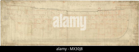 . Anglais : Plan d'un 98 canons, le navire de ligne. Les trois navires construits à cette conception : 'Dreadnought' (1801) ; 'Neptune' (1797) ; 'Temeraire' (1798) . vers 1798. Ministère de la Marine 441 plan classe Neptune Banque D'Images