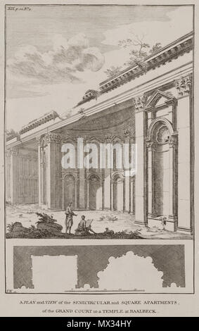 . Anglais : Richard Pococke. Une description de l'Est, et dans certains autres pays, London, W. Bowyer, MDCCXLV (1743-1745) . 1743. Richard Pococke (1704-1765) Description prêtre anglican britannique, égyptologue, écrivain voyageur, archéologue et écrivain évêque irlandais Date de naissance/décès 19 Novembre 1704 25 septembre 1765 Lieu de naissance/décès Southampton Charleville Château contrôle d'autorité : Q1291915 : VIAF 54245430 ISNI : 0000 0000 7975 5633 ULAN : 500109735 RCAC : nr91021516 GND : 11768757X WorldCat 21 un plan et vue sur le demi-cercle et carré, appartements de la grande cour à un modèle caractéristique Banque D'Images