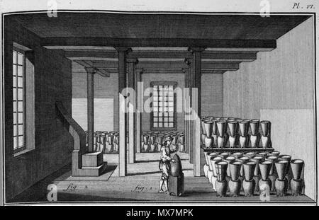 . Français : maison de séchage du sucre, 1762. Pots et bocaux de sucre sur plantation de sucre a servi de lieu d'élevage des larves de A. aegypti, vecteur de la fièvre jaune. Image référence affinerie des sucres, comme le montre l'www.slaveryimages.org, rédigé par Jerome Handler et Michael Tuite, et parrainé par la Virginia Foundation pour les sciences humaines et l'Université de Virginie Bibliothèque.' . 27 janvier 2011. Denis Diderot, encyclopédie, ou, Dictionnaire Raisonné des Sciences, des arts et des métiers . . Recueil de planches, sur les sciences humaines . . (Paris, 1762), volume 1, la plaque VI. (Copie dans des collections spéciales, l'Uni Banque D'Images