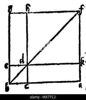 . Italiano : Disegno per gli Elementi di Euclide - edizione tradotta da Niccolo Tartaglia . 29 septembre 2013, 15:51:59. Niccolo Tartaglia, 1565 Euclid 197 042v Banque D'Images