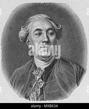 306 Jacques Necker Banque D'Images