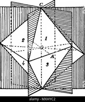 "Éléments de minéralogie, cristallographie et analyse de sarbacane, d'un point de vue pratique ..' (1900) Banque D'Images