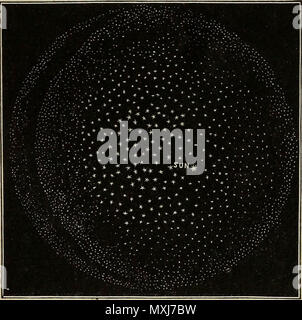 "Éléments d'astronomie : accompagné de nombreuses illustrations, une représentation en couleur de l'énergie solaire, et les spectres stellaires, nébulaire, et les cartes de la céleste et du nord de l'hémisphère sud' (1875) Banque D'Images