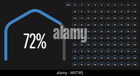 Ensemble de forme hexagonale du secteur circulaire Diagrammes pourcentage de 0 à 100 prêt à utiliser pour le web design, l'interface utilisateur (UI) ou infographie - indicateur w Illustration de Vecteur