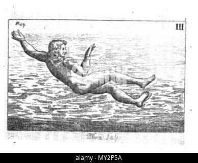 . Anglais : plaque de cuivre gravure, numérotés comme dans le titre . 1789. Illustré par une plaque de cuivre de 40 coupes. Texte par par Monsieur Thevenot. Le fait hors de l'anglais, publié par John inverseur, libraire papetier et Printseller peu de Moorgate, London Wall. 517 L'Art de la Natation-3 Banque D'Images