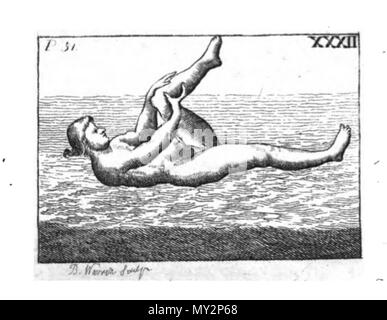 . Anglais : plaque de cuivre gravure, numérotés comme dans le titre . 1789. Illustré par une plaque de cuivre de 40 coupes. Texte par par Monsieur Thevenot. Le fait hors de l'anglais, publié par John inverseur, libraire papetier et Printseller peu de Moorgate, London Wall. 517 L'Art de la Natation-32 Banque D'Images