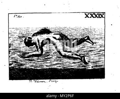 . Anglais : plaque de cuivre gravure, numérotés comme dans le titre . 1789. Illustré par une plaque de cuivre de 40 coupes. Texte par par Monsieur Thevenot. Le fait hors de l'anglais, publié par John inverseur, libraire papetier et Printseller peu de Moorgate, London Wall. 517 L'Art de la Natation-39 Banque D'Images