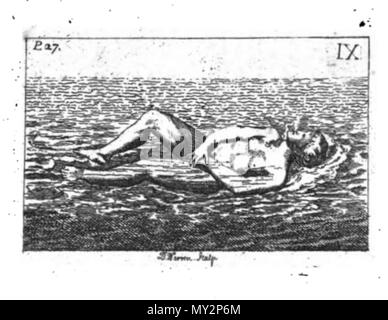 . Anglais : plaque de cuivre gravure, numérotés comme dans le titre . 1789. Illustré par une plaque de cuivre de 40 coupes. Texte par par Monsieur Thevenot. Le fait hors de l'anglais, publié par John inverseur, libraire papetier et Printseller peu de Moorgate, London Wall. 518 L'Art de la Natation-9 Banque D'Images