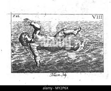 . Anglais : plaque de cuivre gravure, numérotés comme dans le titre . 1789. Illustré par une plaque de cuivre de 40 coupes. Texte par par Monsieur Thevenot. Le fait hors de l'anglais, publié par John inverseur, libraire papetier et Printseller peu de Moorgate, London Wall. 518 L'Art de la Natation-8 Banque D'Images