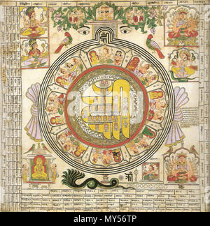 . Anglais : peinture représentant Om Mandala Chakra Siddhi Girh 18e siècle . Anishshah19 Om 398 Chakra Siddhi Girh Banque D'Images