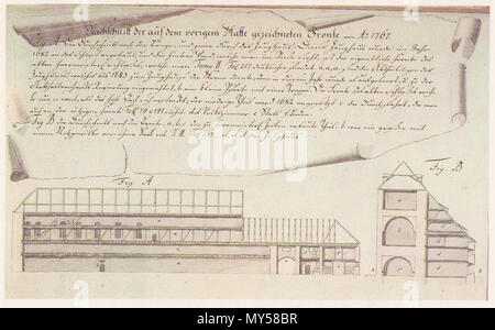 . Ce fichier n'a pas de description, et peut être n'ont pas d'autres informations. Veuillez fournir une description explicite de ce fichier. . 29 juin 2013, 03:30:14. Johann Christoph Brotze (1742-1823) Noms alternatifs ; Brotze Broce ; J. K. Иоганн Кристоф Бротце Broce, artiste et érudit allemand Description Date de naissance/décès 12 Septembre 1742 16 août 1823 Lieu de naissance/décès Görlitz Riga Riga lieu de travail contrôle d'autorité : Q73522 : VIAF 35380901 ISNI : 0000 0001 1053 811X RCAC : n93040416 GND : 124102441 WorldCat 455 Château de Riga en 1767 par Brotze intérieur Banque D'Images