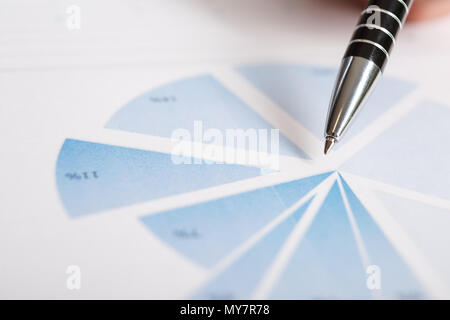 Stylo sur graphique. Macro image.Analyse des données financières concept Banque D'Images