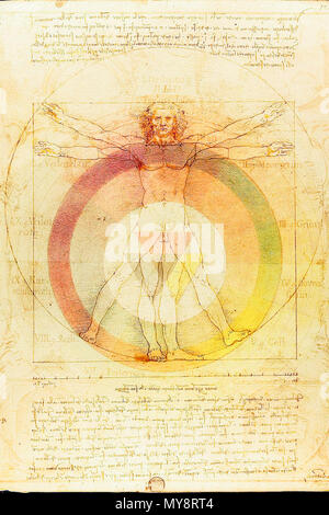 . Anglais : Leonardo da Vinci's Homme de Vitruve recouverte d'une couche de lumière douce Moïse Harris roue des couleurs et une lumière douce couche de Ignaz Schiffermüller Couleur de la roue. Lumière douce couches ont un aspect plus sombre, plus translucide que les couches de l'écran. 25 mars 2017, 19:30:03. Da Vinci et Moïse Harris's roue des couleurs 320 Leonardo da Vinci's Homme de Vitruve avec Moses Harris Banque D'Images
