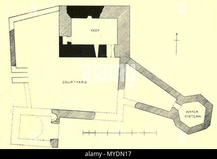. Ce fichier a été téléchargé avec Commonist. Anglais : Plan d'Eilean Donan à partir de l'architecture domestique et de l'Écosse, par MacGibbon et Ross. 1889. MacGibbon et Ross 156 1889 Plan d'Eilean Donan Banque D'Images
