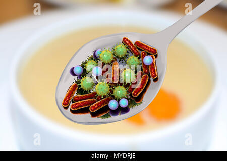 Toxi-infections, illustration conceptuelle. Une infection d'origine alimentaire est une maladie infectieuse qui se développe après l'ingestion de micro-organismes pathogènes avec de la nourriture. De nombreuses bactéries sont responsables d'infections à Staphylococcus aureus (y compris les bactéries sphériques), Escherichia coli, Shigella sp. et Salmonella sp. (Les bactéries en forme de tige). Les virus liés à l'alimentation comprennent l'hépatite A et les norovirus. Banque D'Images