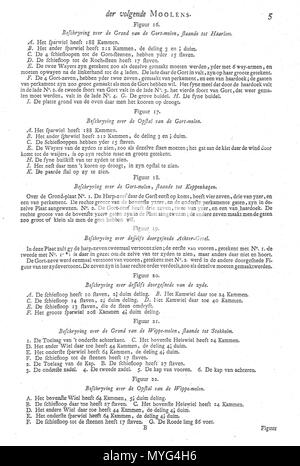 . Nederlands : Groot volkomen deel 3 moolenboek page 5 . 7 août 2014, 13:14:51. Pieter Linperch3Gvm 225 p07 Banque D'Images