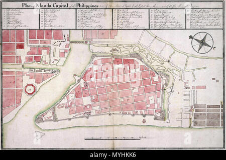 . Español : Plan de Manille, capitale des Philippines : prise d'assaut le 6 octobre 1762 par l'armée anglaise commandée par le Brigadier Général Draper . 26 décembre 2013, 22:46:02. L'armée anglaise commandée par le Brigadier Général Draper 341 1762 Manille Banque D'Images