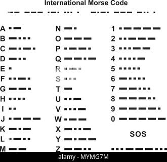 Le Code Morse International alphabet illustration isolé sur fond blanc Illustration de Vecteur