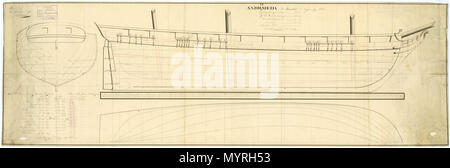 . Anglais : Andromeda (1812) ex-Américain Hannibal (1810) Échelle 1:48. Plan montrant le corps avec l'arrière plan, les lignes de contour du cuir avec l'intérieur de détails et faire défiler de proue, et longitudinale de la moitié de l'ampleur pour Andromeda (1812), un sixième Américain capturé, Sloop Taux comme équipé d'origine, avant le montage comme un 24-gun, sixième Rate Cornette. Signé J. Tucker (Master Shipright) Le plan comprend une table de triage proposée et dimensions du mât, et d'autres dimensions. En haut à droite de l'annotation au crayon : 'N. Ce projet a été transmis à la salle de dessin en septembre 1812 Plans sans' ANDROMEDA 18123 Banque D'Images