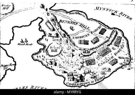 . Anglais : Fleuron du livre : Une histoire impartiale de la guerre actuelle en Amérique ; contenant un compte de sa montée et de progrès, les ressorts politiques de celle-ci, avec ses divers succès et déceptions, des deux côtés. Par le révérend James Murray, de Newcastle. 345 Une histoire impartiale de la guerre actuelle en Amérique ; contenant un compte de sa montée et de progrès Fleuron T102910-4 Banque D'Images