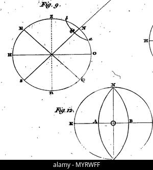 . Anglais : Fleuron du livre : Une introduction à l'astronomie. Dans une série de lettres, d'un précepteur à son élève. Dans lequel les plus utiles et les plus intéressantes parties de la science sont clairement et notoirement expliqué. Illustrés par des plaques de cuivre. Par John Bonnycastle, de l'Académie Militaire Royale de Woolwich,. 347 Une introduction à l'astronomie Fleuron T110432-4 Banque D'Images