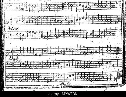 . Anglais : Fleuron du livre : annexe, contenant un certain nombre d'hymnes, prises principalement par la Dre Watts's collection Ecritures. [Une ligne à partir de l'apocalypse]. 373 Annexe, contenant un certain nombre d'hymnes, prises principalement par la Dre Watts's collection ecritures Fleuron W005092-1 Banque D'Images