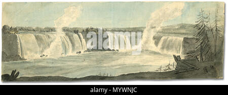 . Niagara Falls (Ontario) . 30 juillet 1792. Elizabeth Simcoe (1762-1850) Noms alternatifs Elizabeth Posthuma Gwillim Description peintre canadien, l'artiste, écrivain et chroniqueur de l'épouse de John Graves Simcoe, premier lieutenant-gouverneur du Haut-Canada. Date de naissance/décès 22 Septembre 1762 17 janvier 1850 Lieu de naissance/décès Whitchurch, Herefordshire Honiton, Devon contrôle d'autorité : Q1331315 : VIAF ?20479722 ISNI : ?0000 0000 8205 0781 RCAC : ?c90025839 GND : ?118947699 120202867 WorldCat SUDOC : ?3 Niagara Falls (Ontario) par Elizabeth Simcoe, à l'été 1792 Banque D'Images