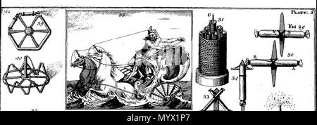 . Anglais : Fleuron du livre : Artificial fire-works, l'amélioration de la pratique moderne, de la plus infime à la plus haute ; les branches contenant des Aigrettes Amber-Lights Fire-Ships Cohorns Piles Ballons Cônes Crackers Chinois Cascades Dodecadrons tremblements de canards fontaines gerbes vols circulaires Globes Gold-Rain Volutes Grand feux dirigeants matchs des mines de mortiers Marrons Lunes Neptune's char Potts Rain-Fall Sea-Fights Silver-Rain Pompes roquettes Spur-Fire Sky-Rockets Squib Stars essaims Cygnes Thunder dans Towering-Rockets chambres doubles et simples, des tourbillons d'eau arbres Roues Yew-Trees Feu d Banque D'Images